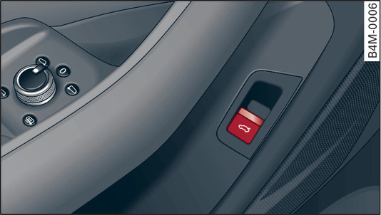 Abb. 26 Fahrertür: Gepäckraumklappe öffnen