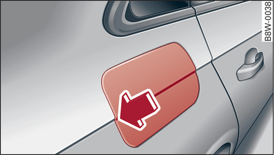 Abb. 110 Fahrzeugseite hinten rechts: Öffnen der Tankklappe