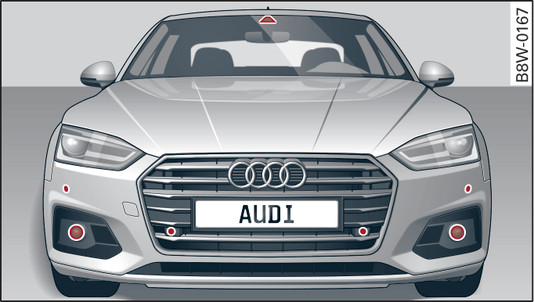 Abb. 123 Fahrzeugfront: Sensoren und Videokamera