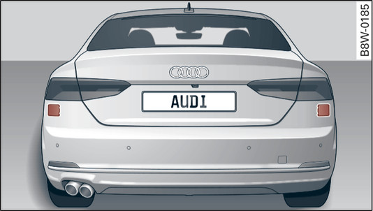 Abb. 144 Fahrzeugheck: Position der Sensoren