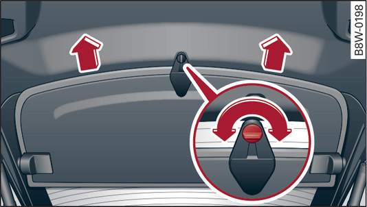 Abb. 81 Gepäckraum: Abdeckung bei geöffneter Gepäckraumklappe